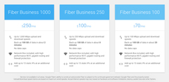 グーグルがネット接続サービスを拡大中小企業向けプランはコスパ高い