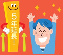 NISAの制度が5年延長に!