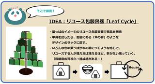 大学生、企業、国が激論！プラスチックの大量生産・大量消費・大量廃棄から脱却し、「持続可能なサーキュラー・エコノミー」を実現するためには？