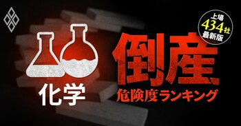 2025年「倒産ドミノ」勃発!?倒産危険度ランキング【上場434社・最新版】＃1