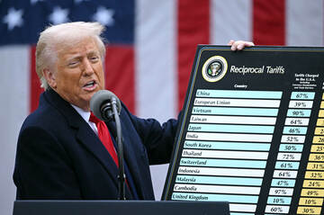 【社説】トランプ氏の新たな保護主義時代