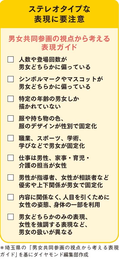 ステレオタイプな表現に要注意