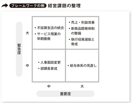 気持ちを全てはき出して心のモヤモヤを解消できる画期的な思考法とは？