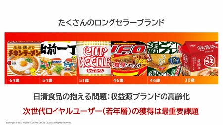 安藤徳隆・日清食品社長が語る「モノが売れる広告を追求すると、現代アートに近づいていく理由！」ブランド・コミュニケーション戦略の裏側