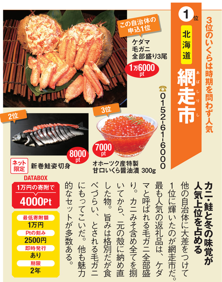 北海道・網走市