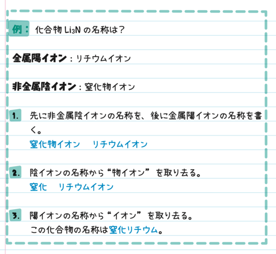 例