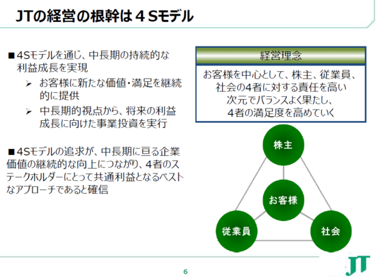 JT元副社長・新貝康司氏が語る「“大規模M&A＝有事”をてこにした企業改革」（前編）