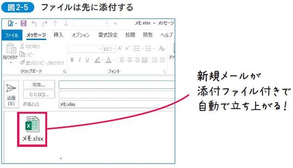 ファイルは先に添付する