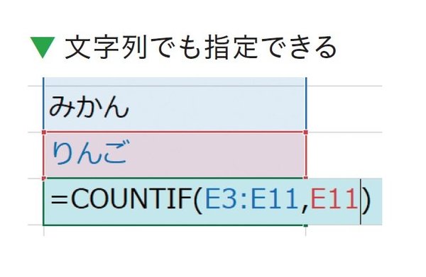 エクセルの超基本、COUNTIF関数をスピードマスター！