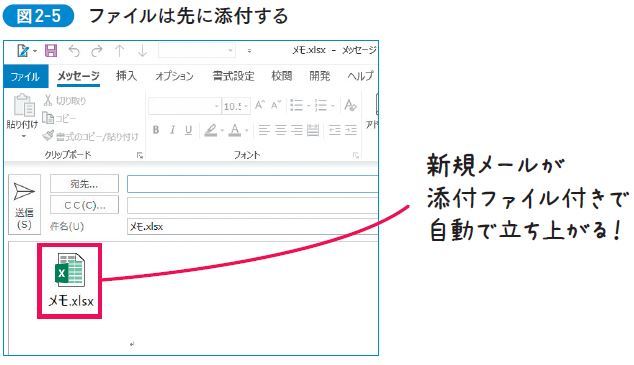 添付 outlook メール