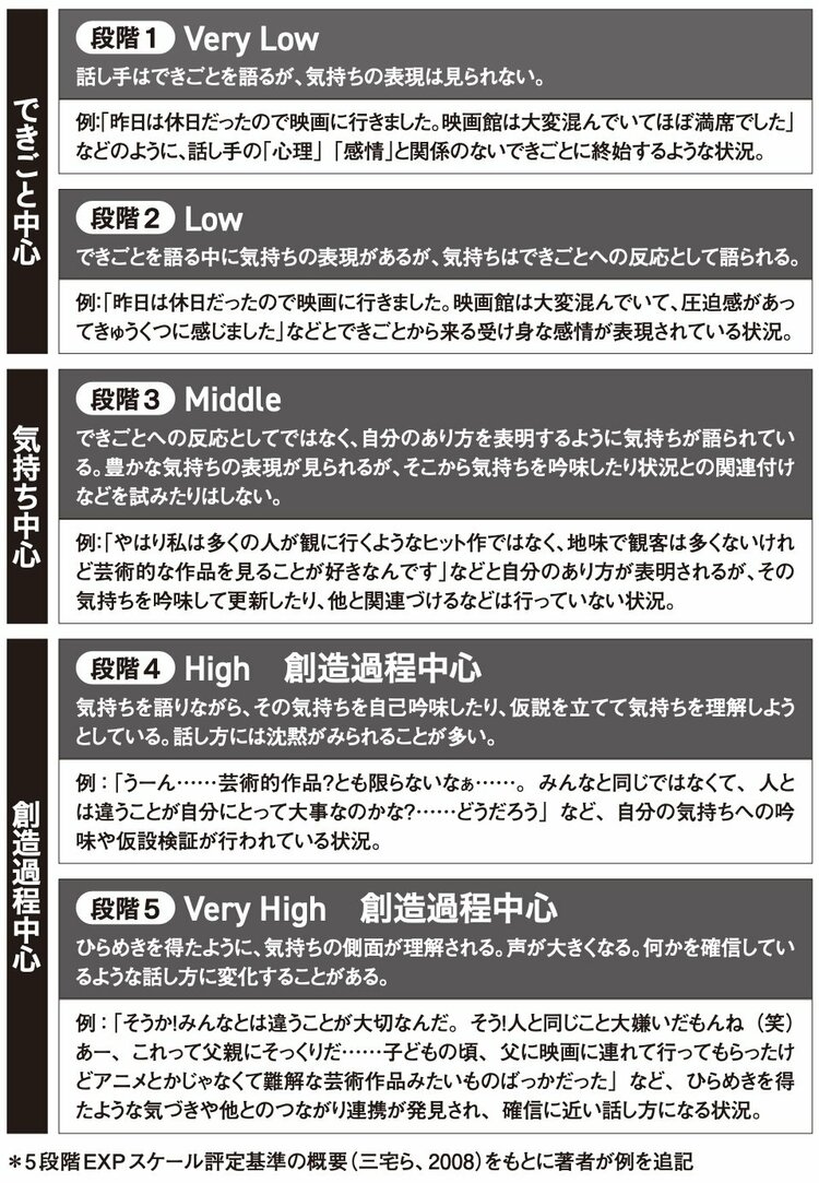 「人望のある上司」と「人望のない上司」を分ける、たった一つの「特徴」とは？