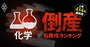 【化学24社】倒産危険度ランキング最新版！総合化学のレゾナック（旧昭和電工）は3位、1位は？