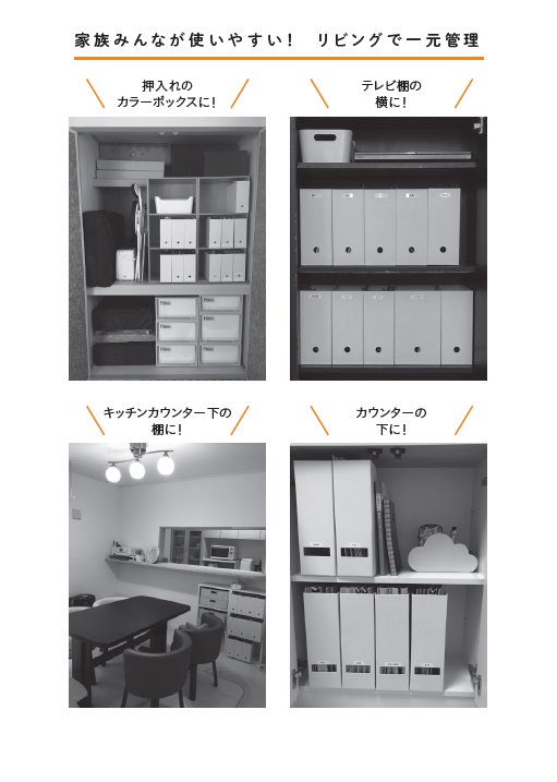 【モノの片づけより効果大な「紙片づけ!」】「紙」の置き場所として一番いいのは?