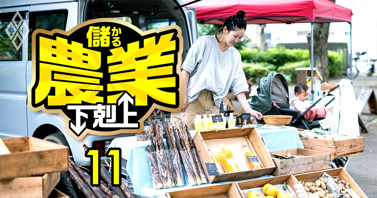 農家が選ぶ「儲かる販路」ランキング2023！価格転嫁できる売り先としてポケマルが復活