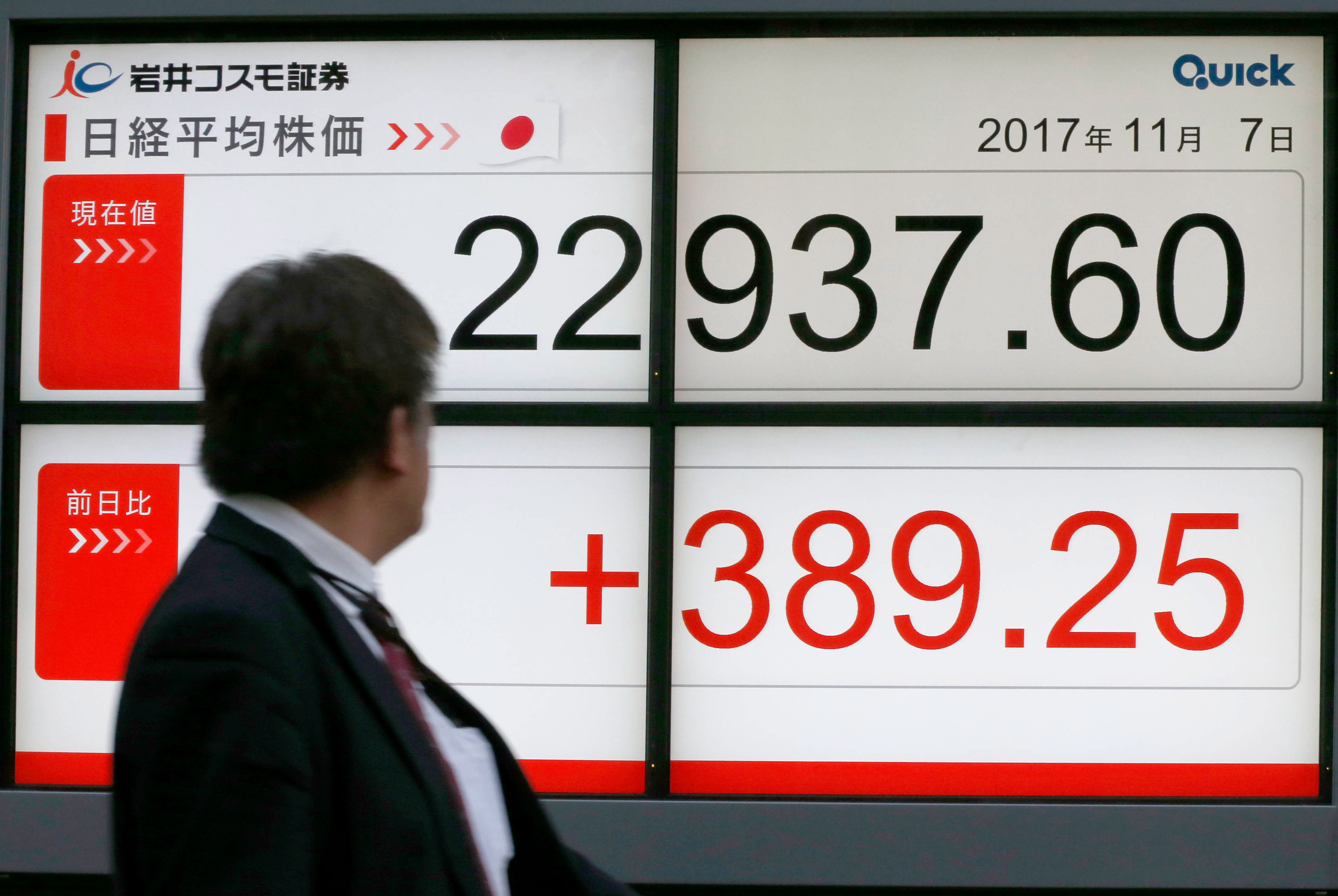 25年ぶり高値の株価はバブルか、3つの角度で判定する