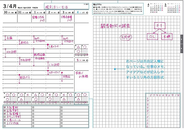 仕事ができる人が使っている手帳は何?