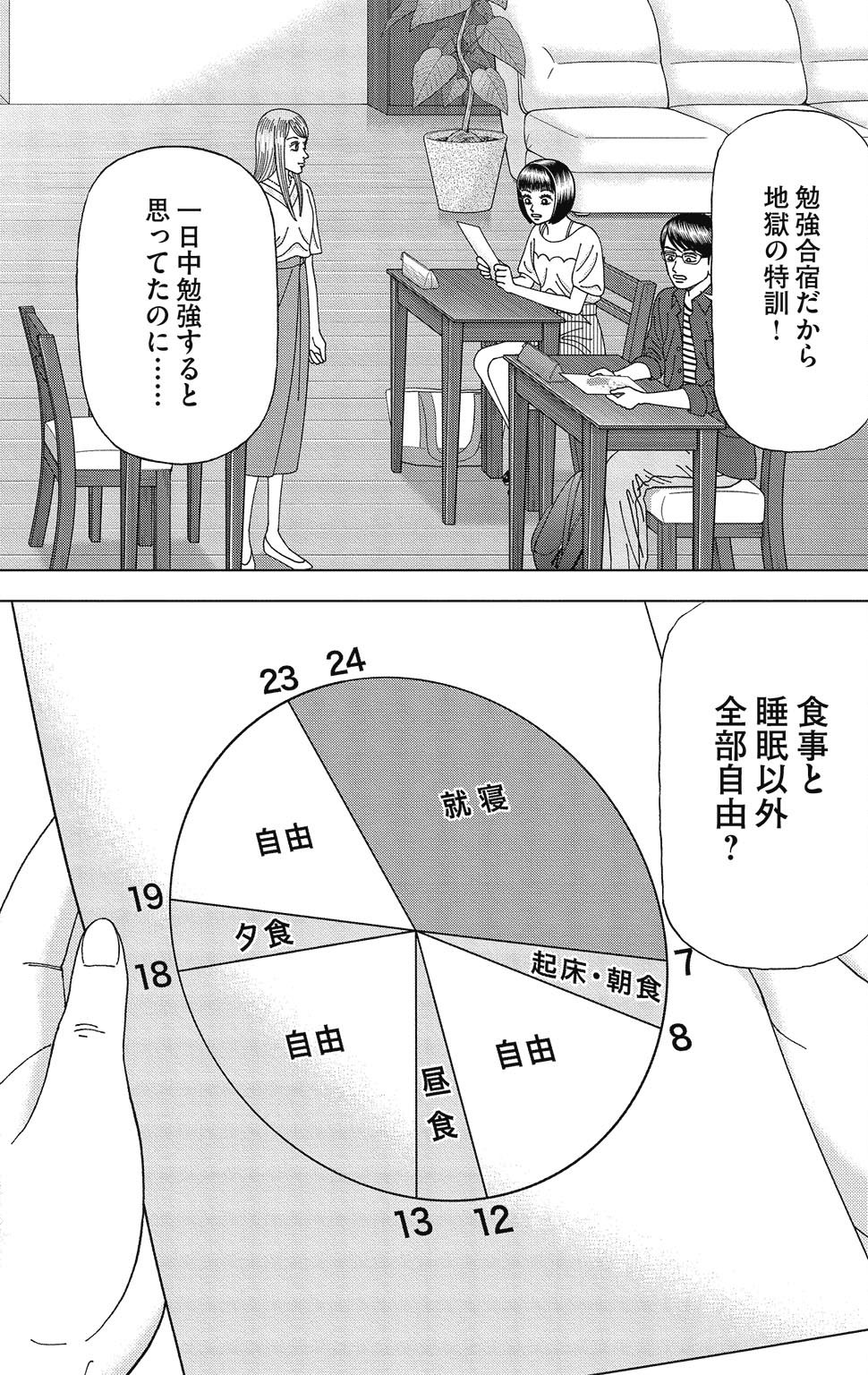 『ドラゴン桜2』(c)三田紀房/コルク 漫画ドラゴン桜2 7巻P71