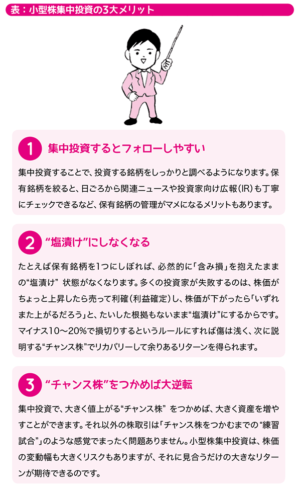 小型株集中投資の3つのメリット