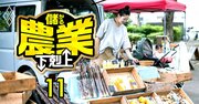 【無料公開】農家が選ぶ「儲かる販路」ランキング2023！価格転嫁できる売り先としてポケマルが復活