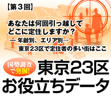 あなたは何回引っ越してどこに定住しますか？