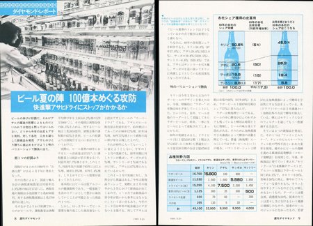 「週刊ダイヤモンド」1989年5月20日号