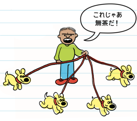 犬四匹