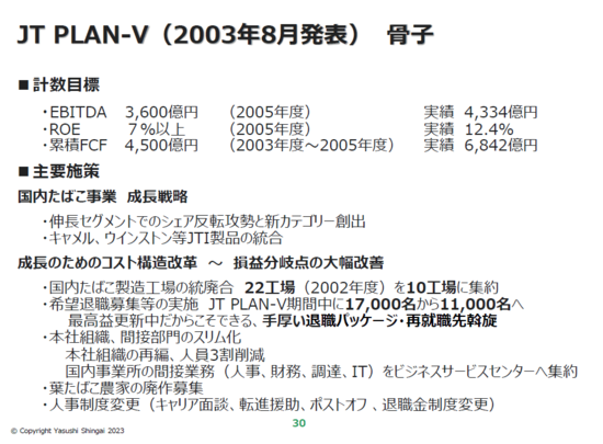 JT元副社長・新貝康司氏が語る「“大規模M＆A＝有事”をてこにした企業改革」（後編）