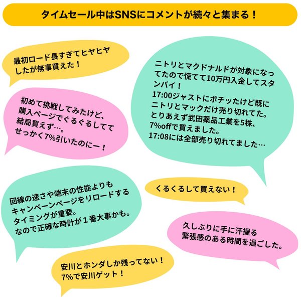 タイムセール中はSNSにコメントが続々と集まる!