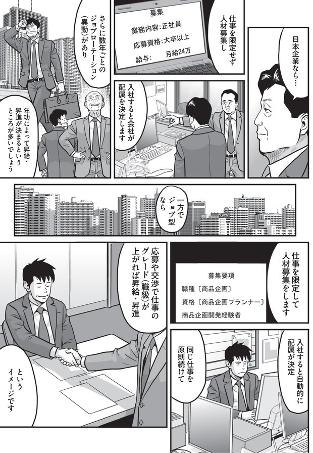ジョブ型雇用の増加で中高年は大ピンチ⁉③