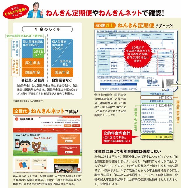 ねんきん定期便やねんきんネットを活用しよう！