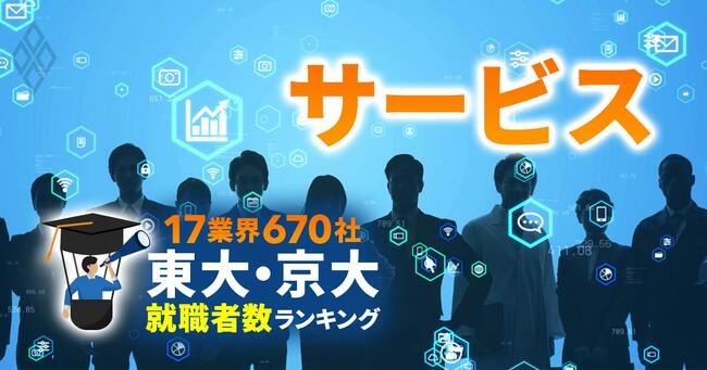 17業界670社 東大・京大就職者数ランキング＃6