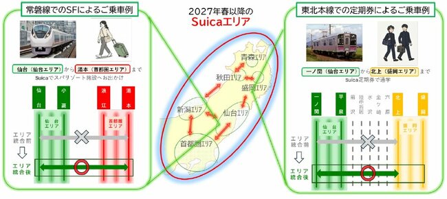 エリア統合後の利用例