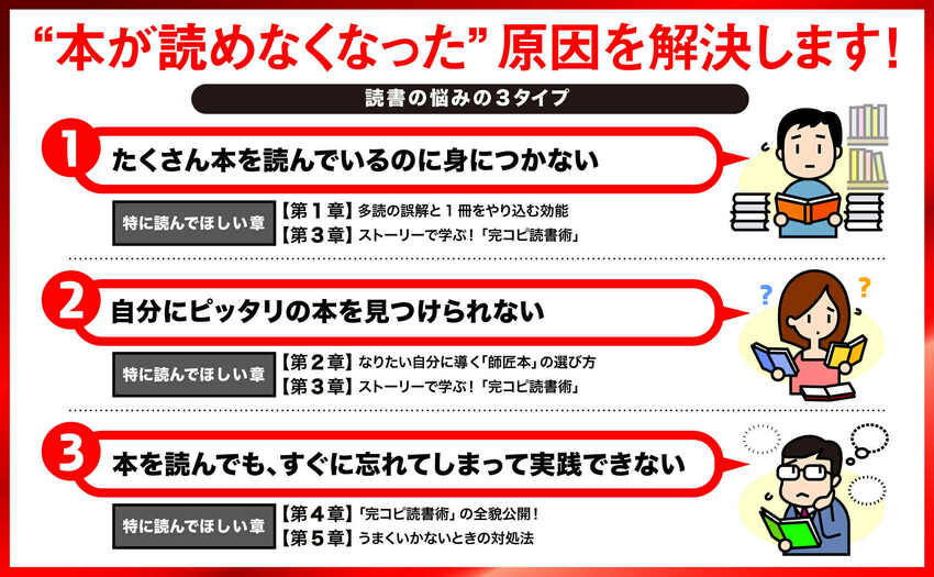 【大学3年生の親必見】今の就活で「絶対に通用しないこと」とは？