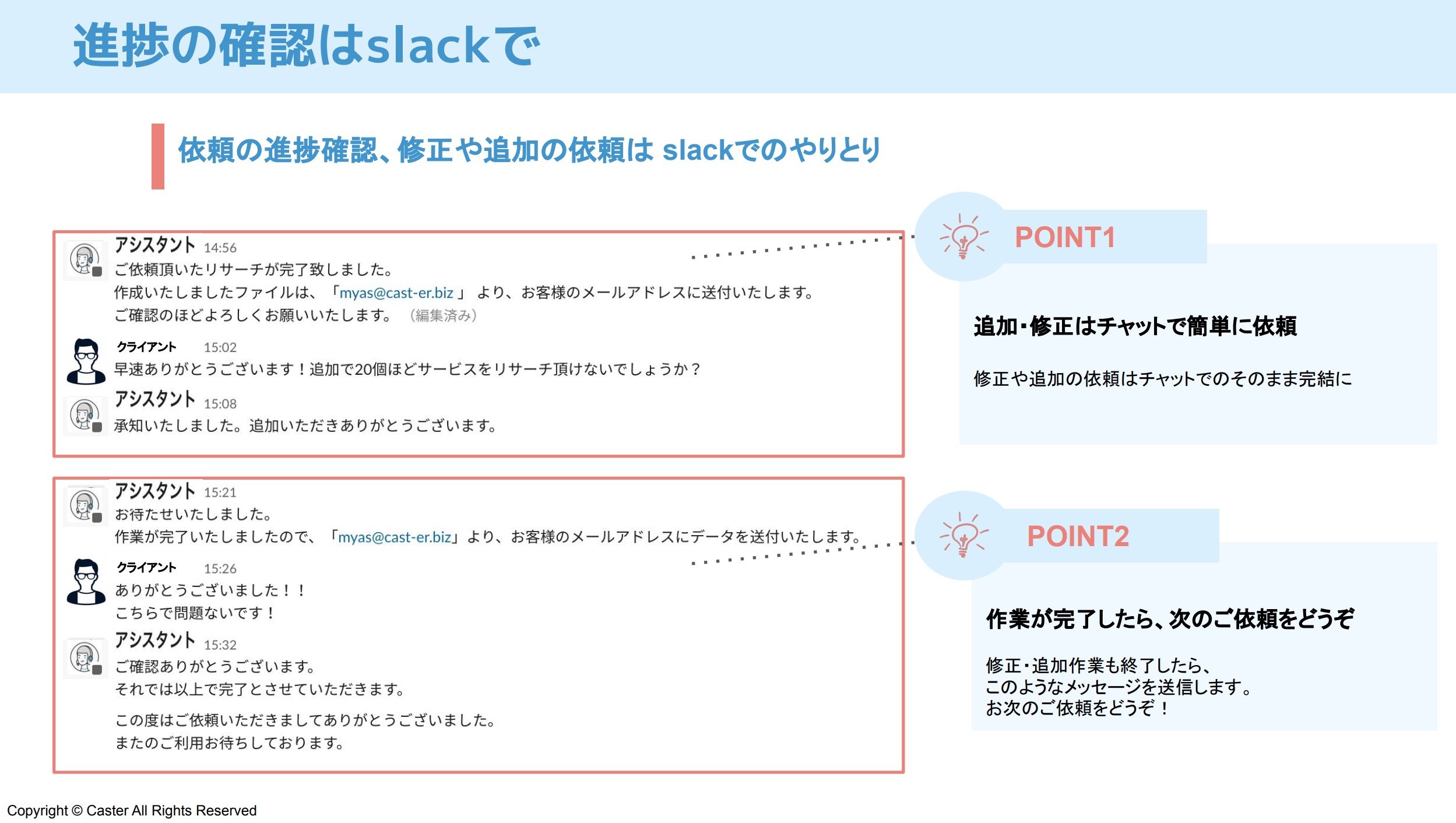 進捗確認などはSlackを用いる