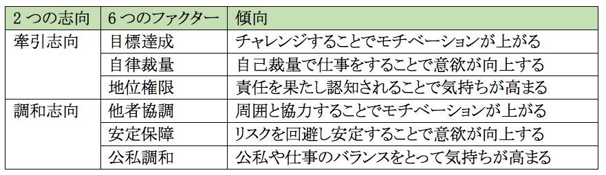 ストレス耐性がない人ほど「改善に向いている」理由