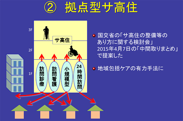 老後を安心に暮らす高齢者住宅「サ高住」はこんなに進化していた