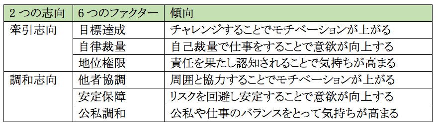 ストレス耐性がない人ほど 改善に向いている 理由 トンデモ人事部が会社を壊す ダイヤモンド オンライン