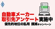 自動車メーカーの取引先の皆さまにアンケートのご協力のお願いです