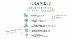 日々の判断は人生にも影響を与える！意思決定のスピードが大幅アップする「PROACT」の手法とは？