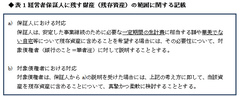 「経営者保証ガイドライン」の制定で中小企業社長の夜逃げはなくなるか