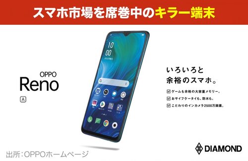 OPPO Reno