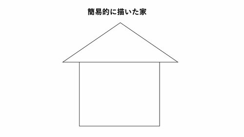 初心者でもつまずかない！パソコンいらずなプログラミング的思考の学習方法とは【東京工業大学助教が教える】