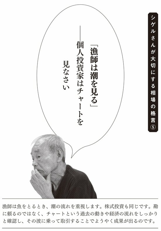 【老いても現役トレーダー・資産20億円】シゲルさんが大切する「相場の格言」