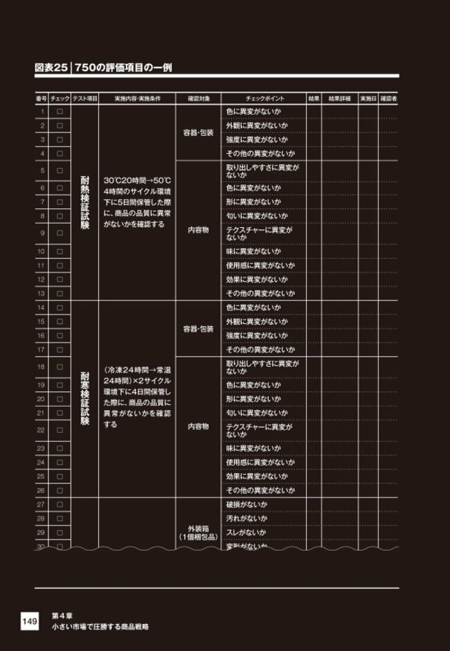 【ベストセラー会計士が大胆未来予測】「多産多死」から「少産少死」の経営が流行する理由