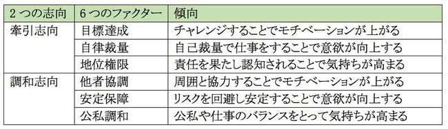 ストレス耐性がない人ほど「改善に向いている」理由