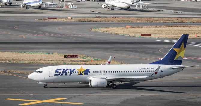 写真:スカイマークの飛行機