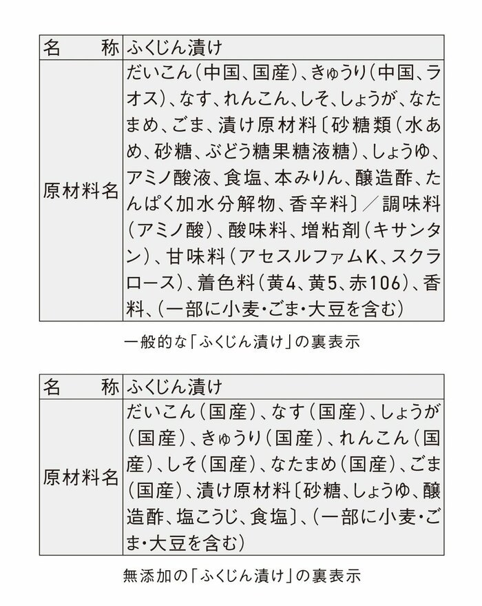 病気になりたくなかったら絶対やったほうがいい「たった1つの習慣」