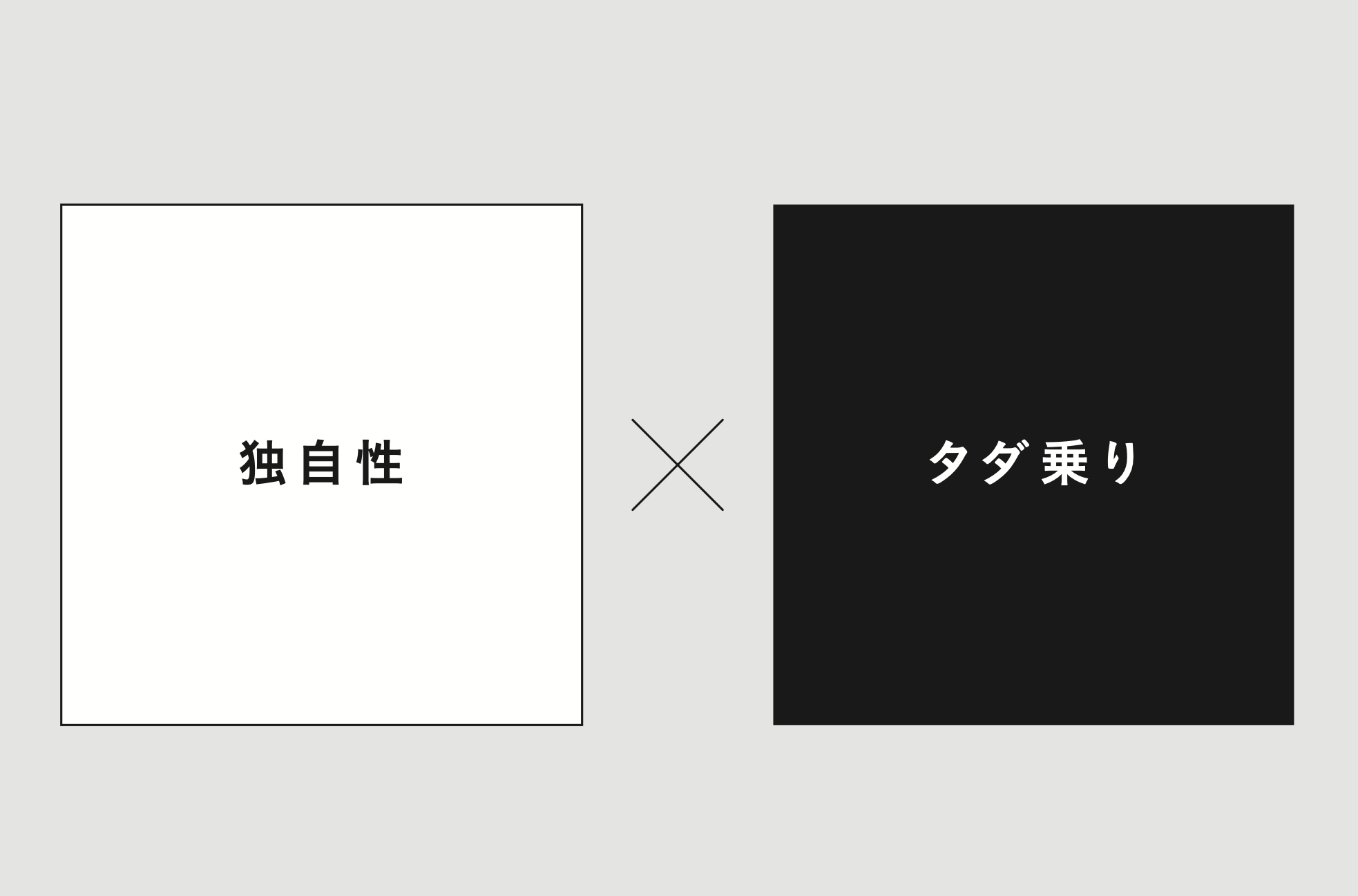 どんな成功も「シンプルな要素」に分解することができる、最強の図とは？