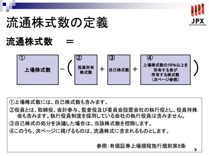 日本取引所「流通株式に関する基準について」より