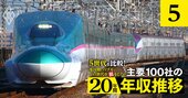 JR東海、JR東、JR西、東急の年収「得をした世代」は？JR3社は若手社員が優位【5世代20年間の推移を独自試算】